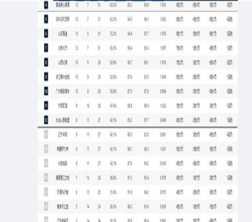 拉齐奥力克,比尔森胜利,晋级欧联杯,皇冠体育app下载,皇冠体育官网,澳门皇冠体育,bet皇冠体育在线