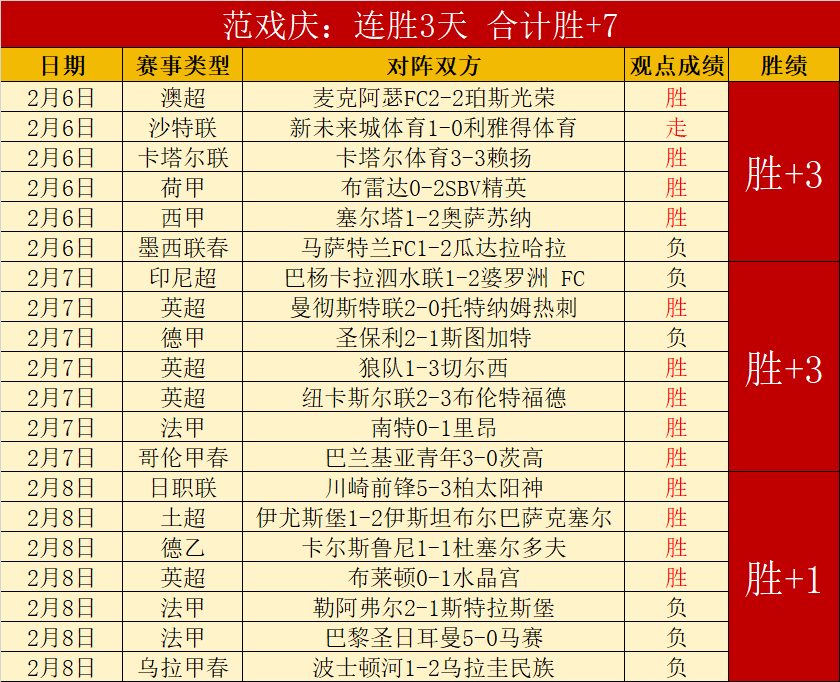 展望,三农,新画卷,皇冠体育app下载,皇冠体育官网,澳门皇冠体育,bet皇冠体育在线