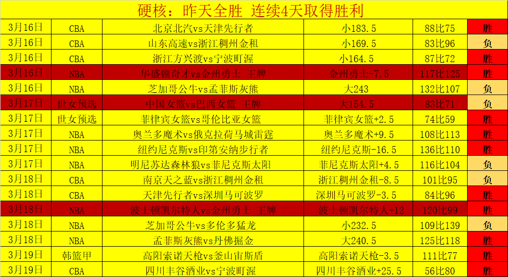 期大乐透期,号专家质合,推荐分析,皇冠体育app下载,皇冠体育官网,澳门皇冠体育,bet皇冠体育在线
