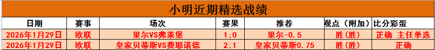 真相揭晓,周继红见证,全红婵巴黎,皇冠体育app下载,皇冠体育官网,澳门皇冠体育,bet皇冠体育在线