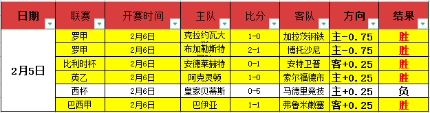 真相揭晓,周继红见证,全红婵巴黎,皇冠体育app下载,皇冠体育官网,澳门皇冠体育,bet皇冠体育在线