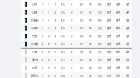 拉齐奥力克比尔森胜利，晋级欧联杯八强突破战