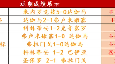 1月12日CBA常规赛：北控挑战广东