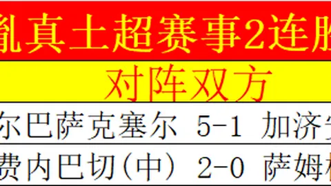 NBA近3场连胜球队潜藏的崩塌风险分析