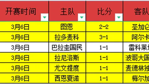 皇冠体育app下载皇冠体育app下载突发变动结果已公布